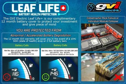 2018 Nissan Leaf 40X 84% SOH - Thumbnail