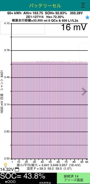 2022 Nissan Leaf e+ G 62kWh