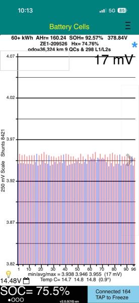 2023 Nissan Leaf e+ 62kWh