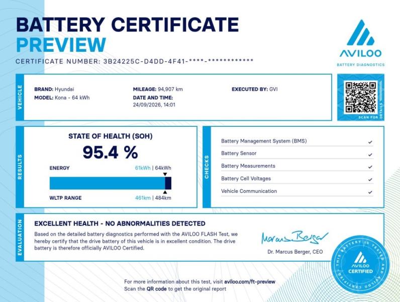 2020 Hyundai Kona EV 64kWh